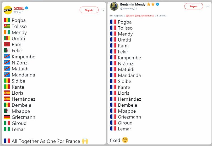 Nomes franceses – Fora da Terrinha